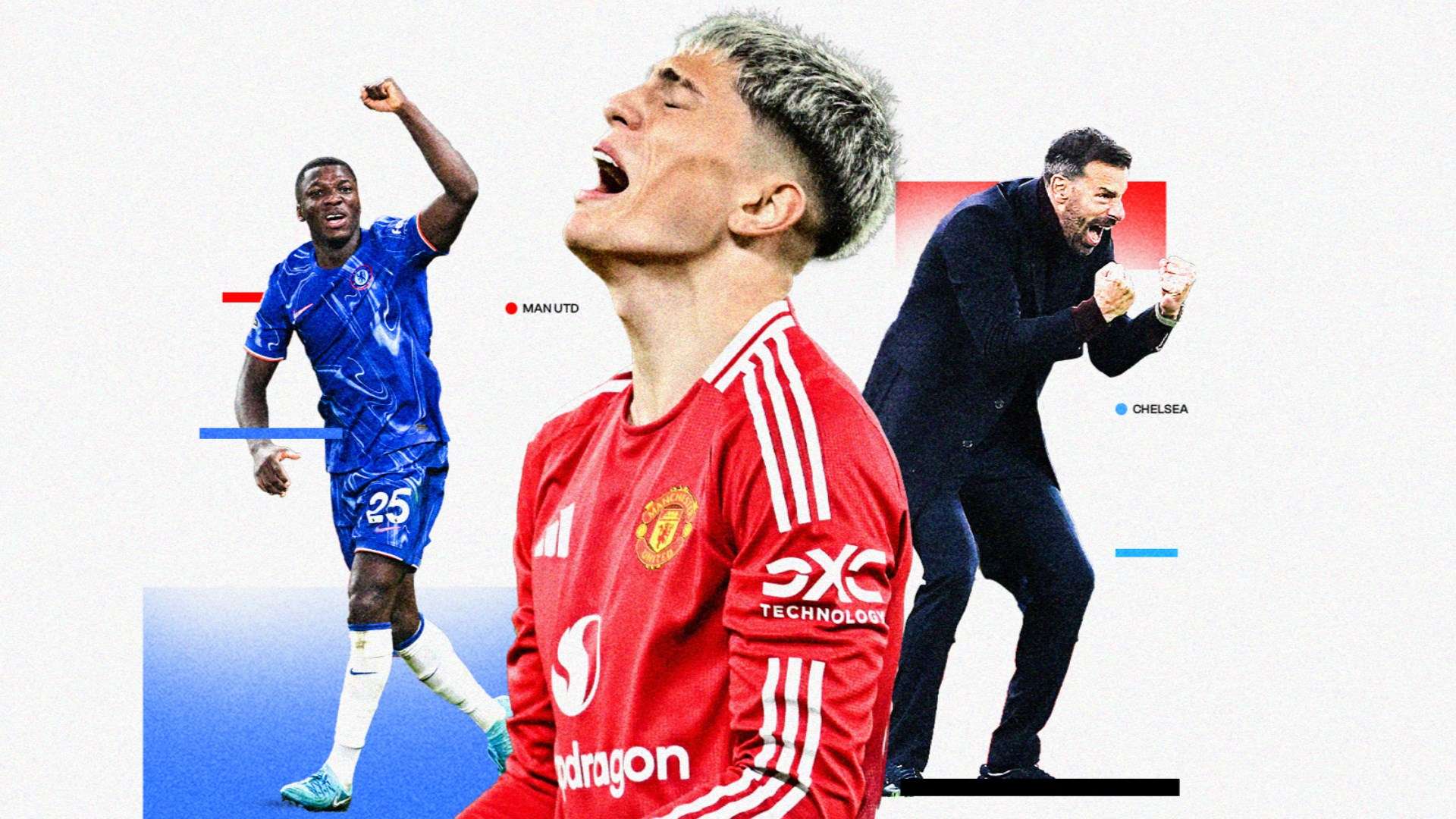 更多实战经 更多实战经